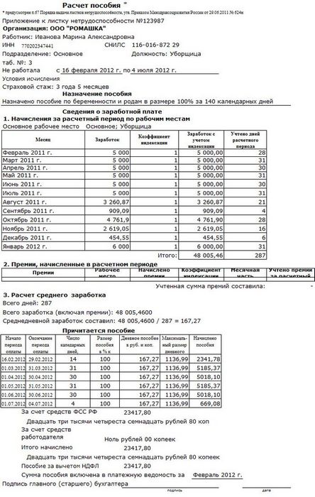 Список - Комитет финансов, волгоградской области