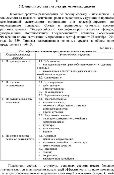 Отчетность микрофинансовых организаций - Банк России