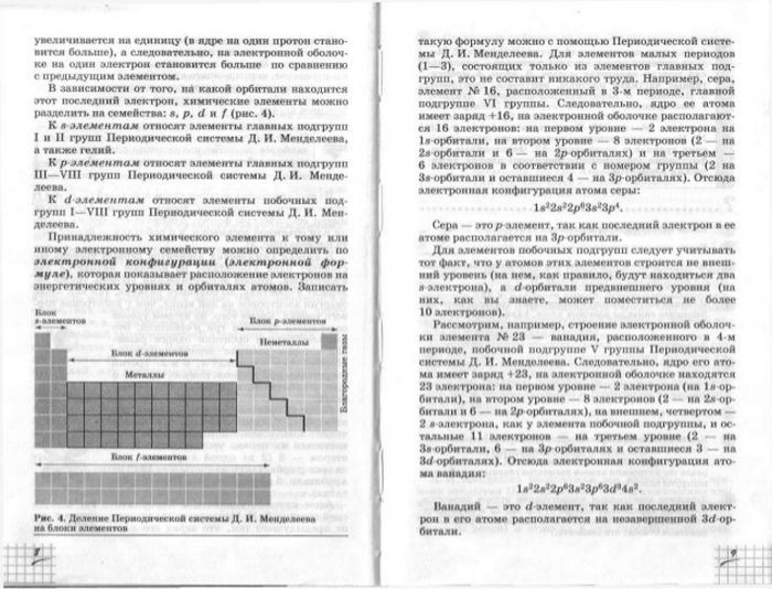 Регистрация юридических лиц Псков, вКонтакте